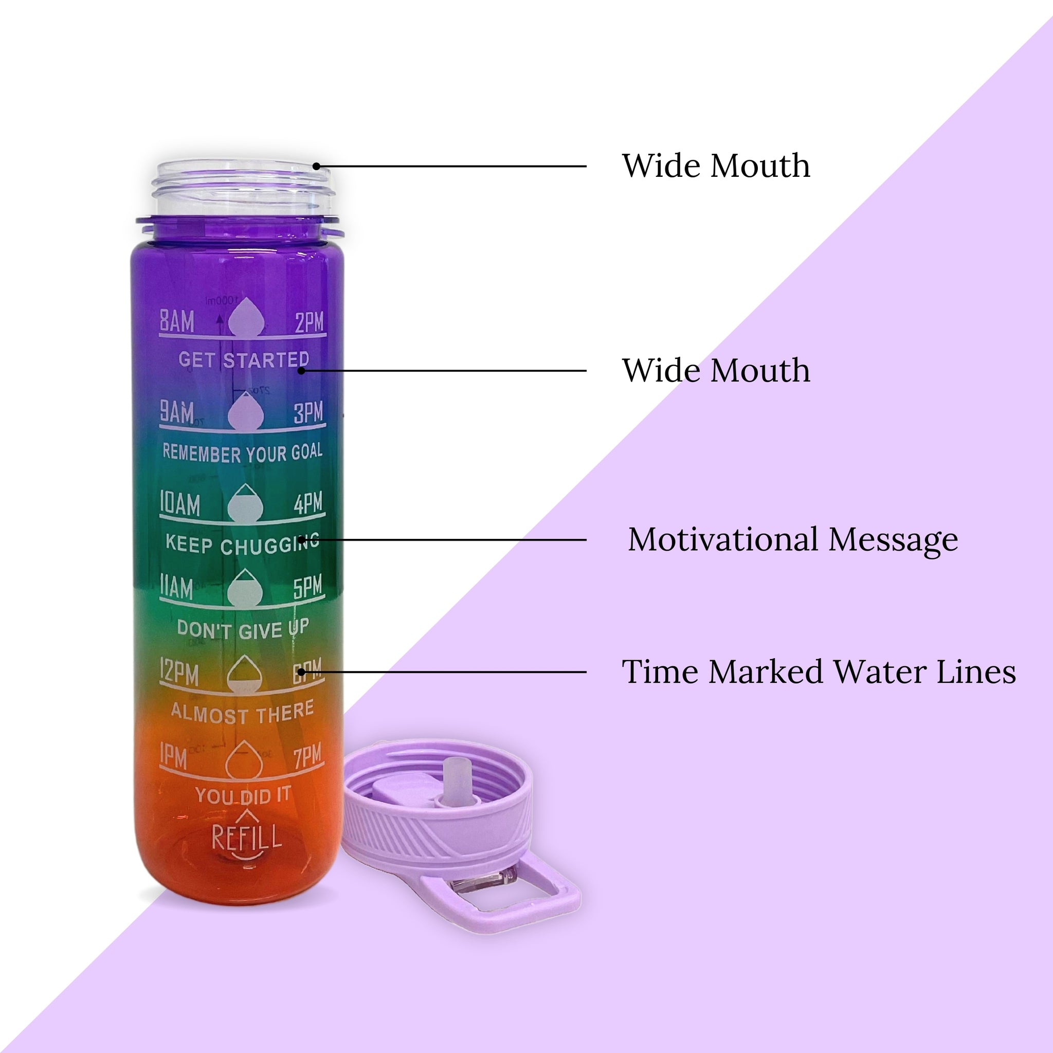 SuperGeneriX Motivational Water Bottle 1 Litre, Durable BPA-Free Leakproof Bottle with Time Marker for Office, Gym, Outdoor, Fitness, Hydration Goals, and Ideal for Gifting (Glossy Purple)