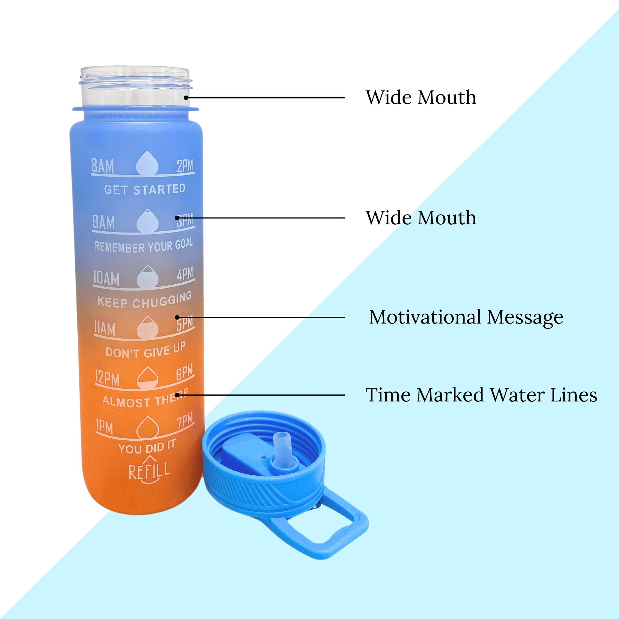 SuperGeneriX Motivational Water Bottle 1 Litre, Durable BPA-Free Leakproof Bottle with Time Marker for Office, Gym, Outdoor, Fitness, Hydration Goals, and Ideal for Gifting (Matt Blue)