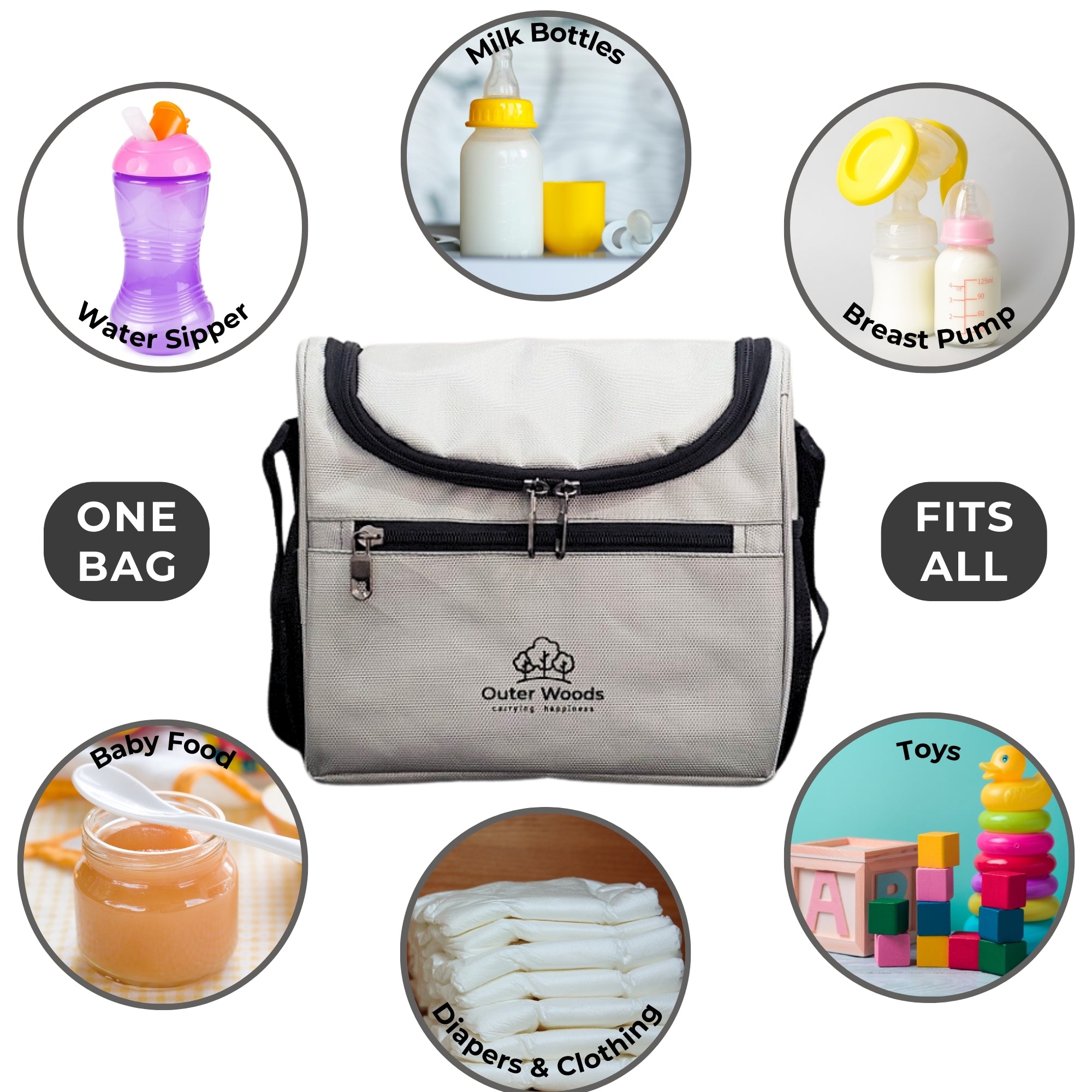 Outer Woods Insulated Breast Milk Cooler Bag with 4 Units of Ice Gel Packs | Keep Milk and Food Cool for 6 to 8 Hours | Thermal Insulated Baby Travel Bag