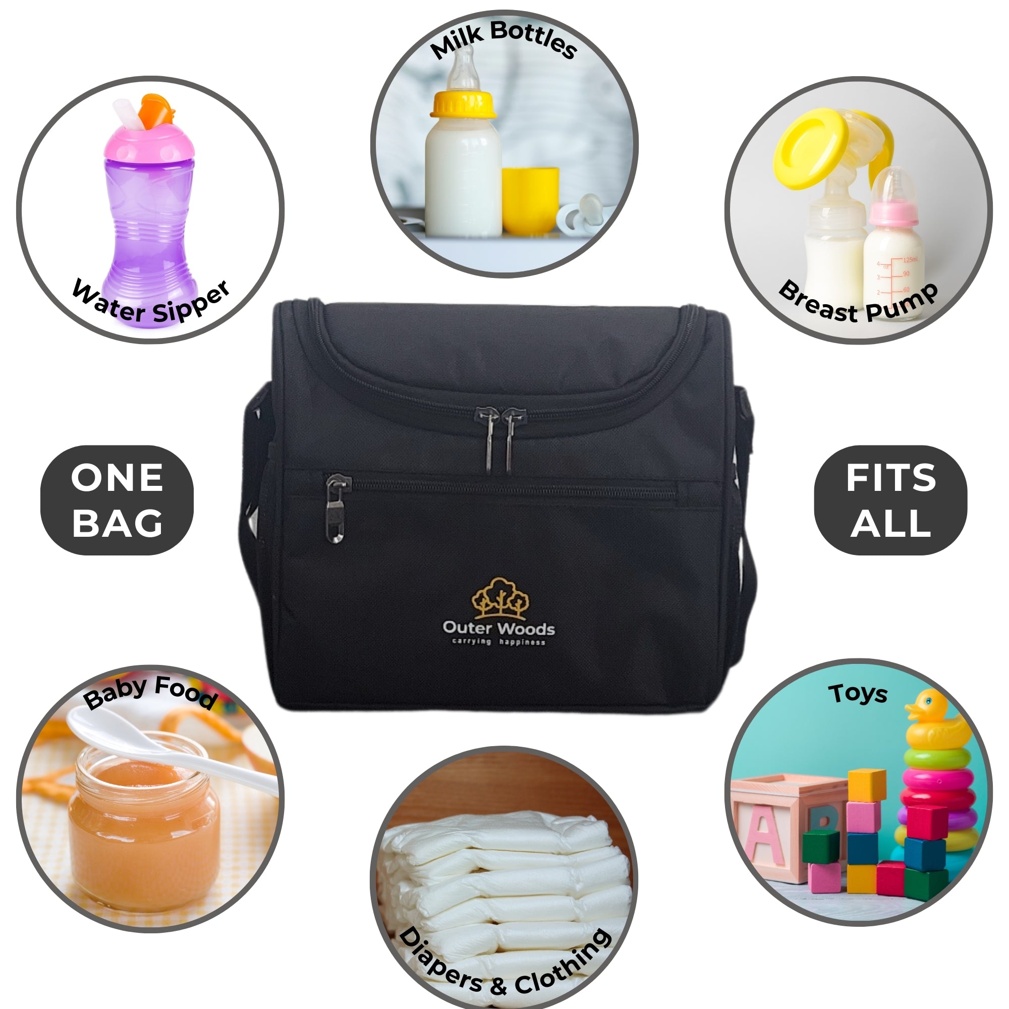 Outer Woods Insulated Breast Milk Cooler Bag with 4 Units of Ice Gel Packs | Keep Milk and Food Cool for 6 to 8 Hours | Thermal Insulated Baby Travel Bag